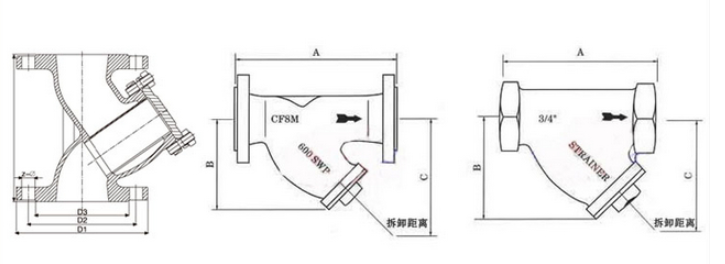 良工閥門Y型過濾器結構圖